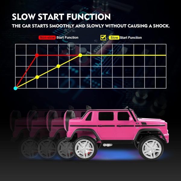 JOYLDIAS Ride On Cars, Licensed Mercedes-Benz Maybach G650S, 12V7AH Battery Powered Toy Electric Car for Kids with 2.4GHz Remote Control, 2 Motors, 3 Speeds, Lock, Music, Horn, LED Lights, Pink  Toys & Games - Image 25