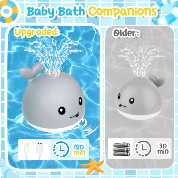 TFS TOP·FANS Bath Toy Baby Girl Gift Pink Whale for 6-12 Months Old Infant Girl Light Up Fountain Bathtub Water Toys 3 4 5 7 8 9 10 15 Birthday Shower Gifts 18-24 Newborn Essentials Stuff Accessories : Toys & Games - Image 17