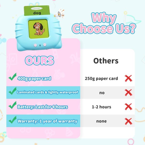 QuTZ Toddler Toys for 2 3 4 5 Year Old Boys and Girls, Autism Sensory Toys for Autistic Children, Learning Montessori Toys, Speech Therapy Toys, 224 Sight Words Talking Flash Cards  Toys & Games - Image 4