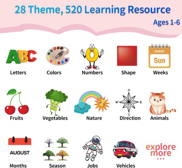 Eaever Educational-Toys with Music, ABC Talking-Flash-Cards with 252 Sight Words, Number, Preschool-Learning-Activities, Pocket Speech for Toddler Ages 1-6 Boys and Girls, Birthday/Easter Gifts, Blue  Toys & Games - Image 19