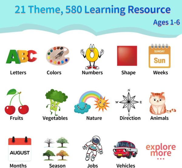 Eaever Educational-Toys with Music, ABC Talking-Flash-Cards with 252 Sight Words, Number, Preschool-Learning-Activities, Pocket Speech for Toddler Ages 1-6 Boys and Girls, Birthday/Easter Gifts, Blue  Toys & Games - Image 24