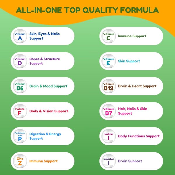 SHIFAA NUTRITION Halal Kids Multivitamin Gummies, 45-90 Days Supply, with All Essential Kids Vitamins. Toddler Vitamins with Vitamin C, D, Zinc, A, E, B6, B12, Biotin | Halal Gummy Vitamins for Kids  Health & Household - Image 7