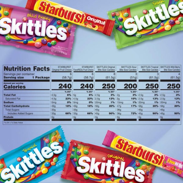SKITTLES & STARBURST Assorted Candy Variety Pack for Holidays, Gifts, Parties, Candy Assortment, 37.05 oz (30 Count) Bulk Box  Skittles: Grocery & Gourmet Food - Image 7