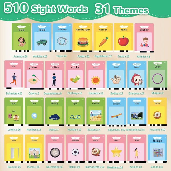 Alotwan Toddler Toys Talking Flash Cards with 510 Sight Words, Montessori Learning Toys for Toddler 1-3 2-4, Autism Sensory Speech Therapy Toys for Boys Girls 2 3 4 5 6 Year Old Kids Gifts  Toys & Games - Image 3