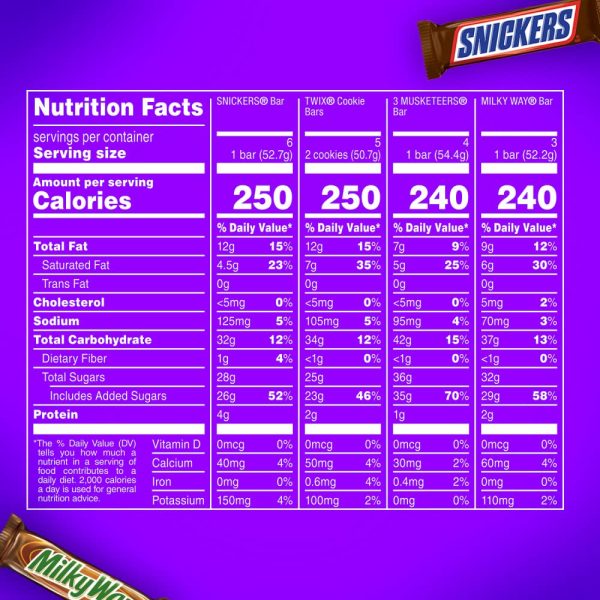Mars M&M'S, SNICKERS, 3 MUSKETEERS, SKITTLES & STARBURST Variety Pack Full Size Bulk Candy Assortment, 56.11 oz, 30 Count - Image 24