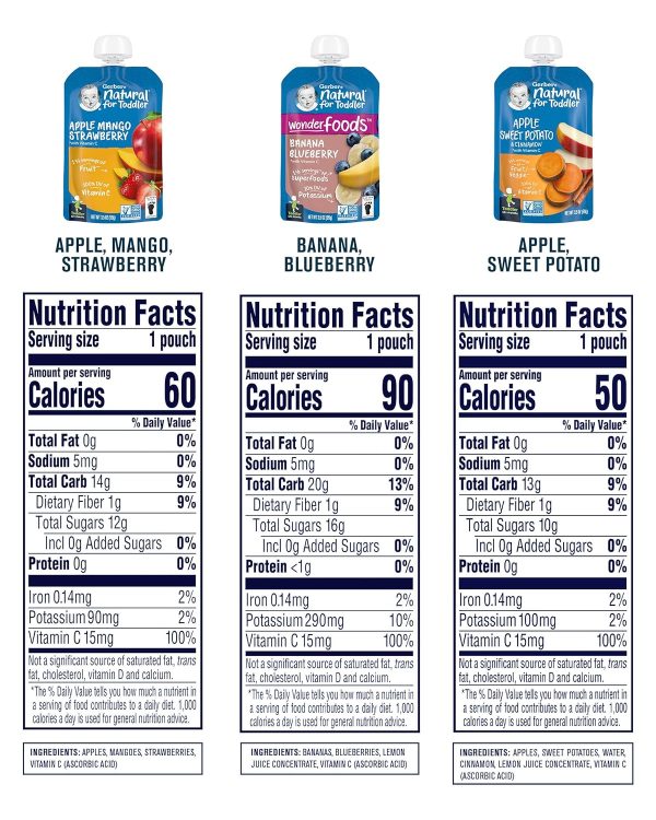Gerber Baby Food Pouches, Toddler 12+ Months, Assorted Fruit Variety Pack, 3.5 Ounce (Set of 18) - Image 12